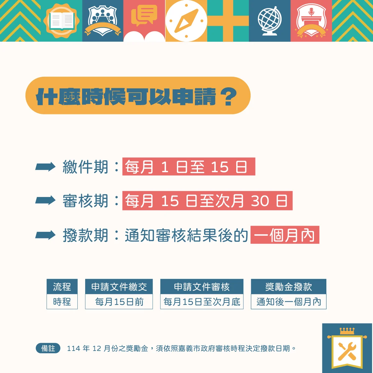 114青職嘉薪懶人包 1150127 更新 05